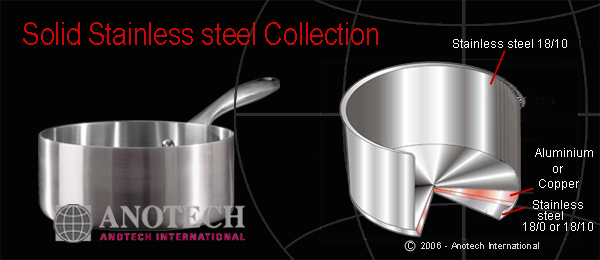 Products - Solid Stainless steel Collection